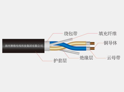 阻燃、耐火和低煙無鹵電纜
